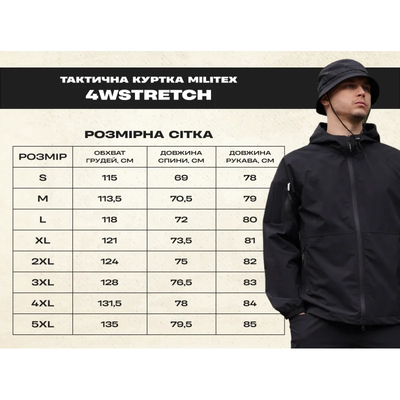 Размерная сетка